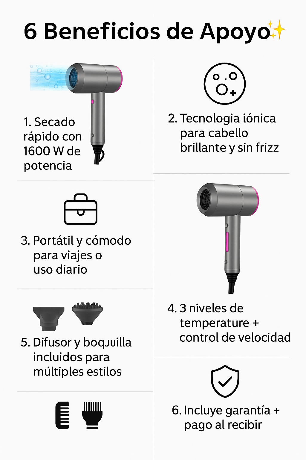 BLOWER/ SECADOR DE PELO DE 5 CABEZA GlowHair RD
