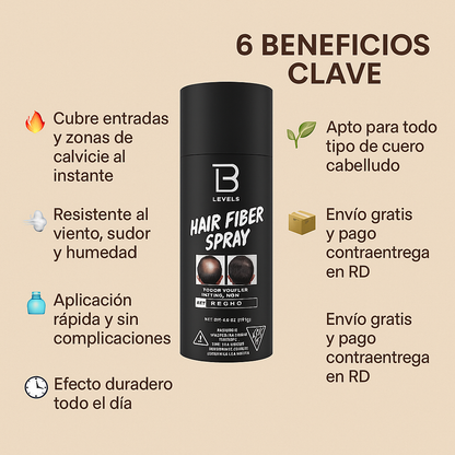 SPRAY PARA EL CABELLO TAPA CANAS Y DISIMULADOR DE ALOPECIA. MUJERES Y HOMBRES. NEGRO FibraLook